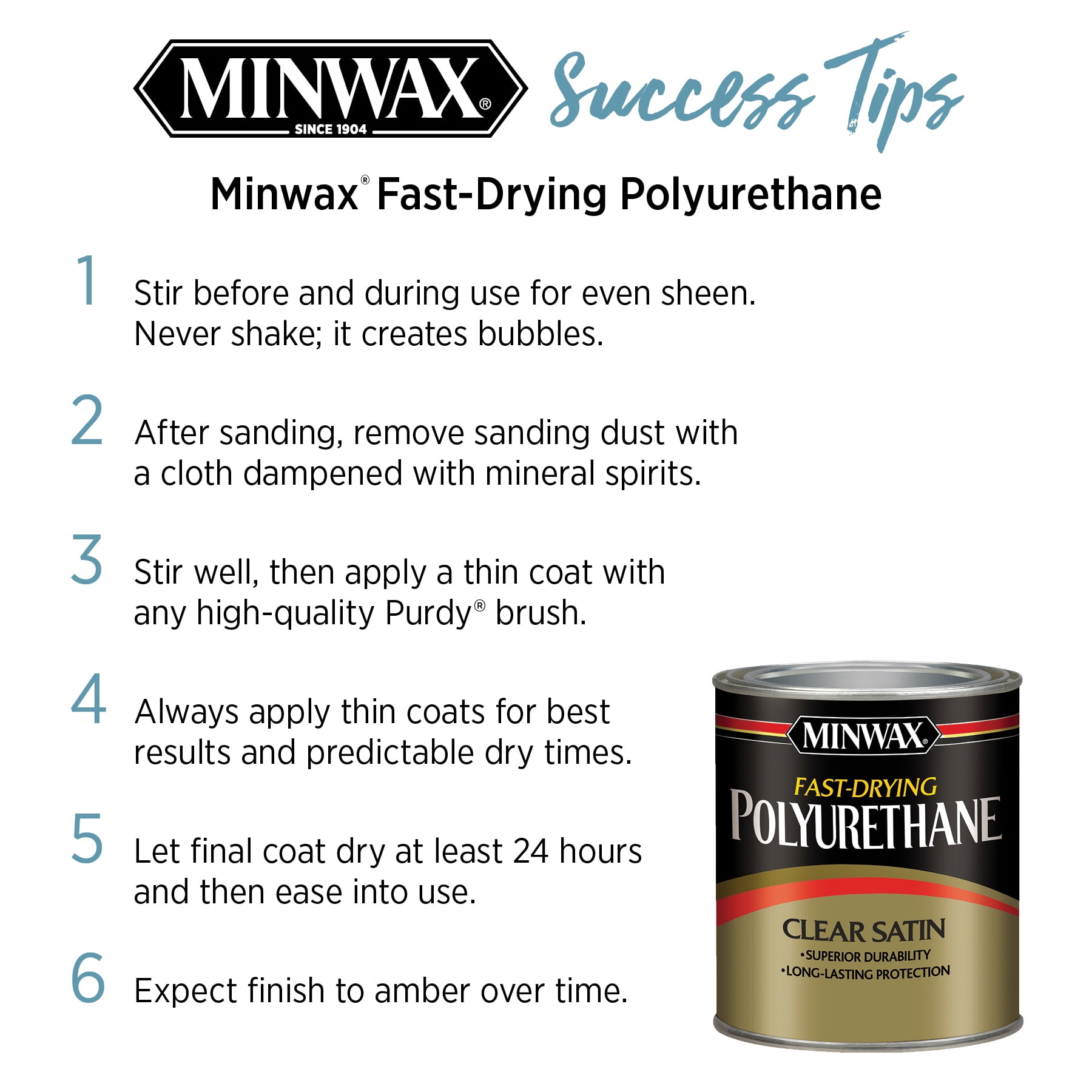 Minwax 63000 Fast Drying Polyurethane Clear Gloss, Quart