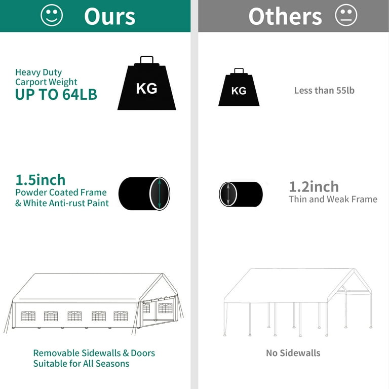 Dextrus 20x32 FT Heavy Duty Party Tent,Outdoor Wedding Event Tent