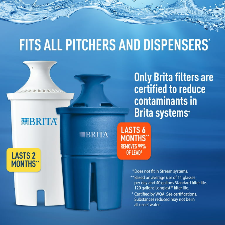 Brita Standard Water Filter Replacements, BPA Free, 6 Count 
