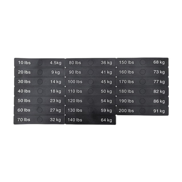 koolsoo Circuit Breaker Label Sticker Number Stickers Strength Training Sporting Goods Resistance Trainers Weight Stack Labels Decals 12cmx2cm