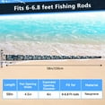 thumbnail image 3 of Neoprene Fishing Rod Sleeves for Casting, Spinning, Trolling Pole - Protective Cover Rod Sock with Hanging Loop & Lanyard- Floating, Puncture Resistant, Lightproof (58in, 5P), 3 of 7