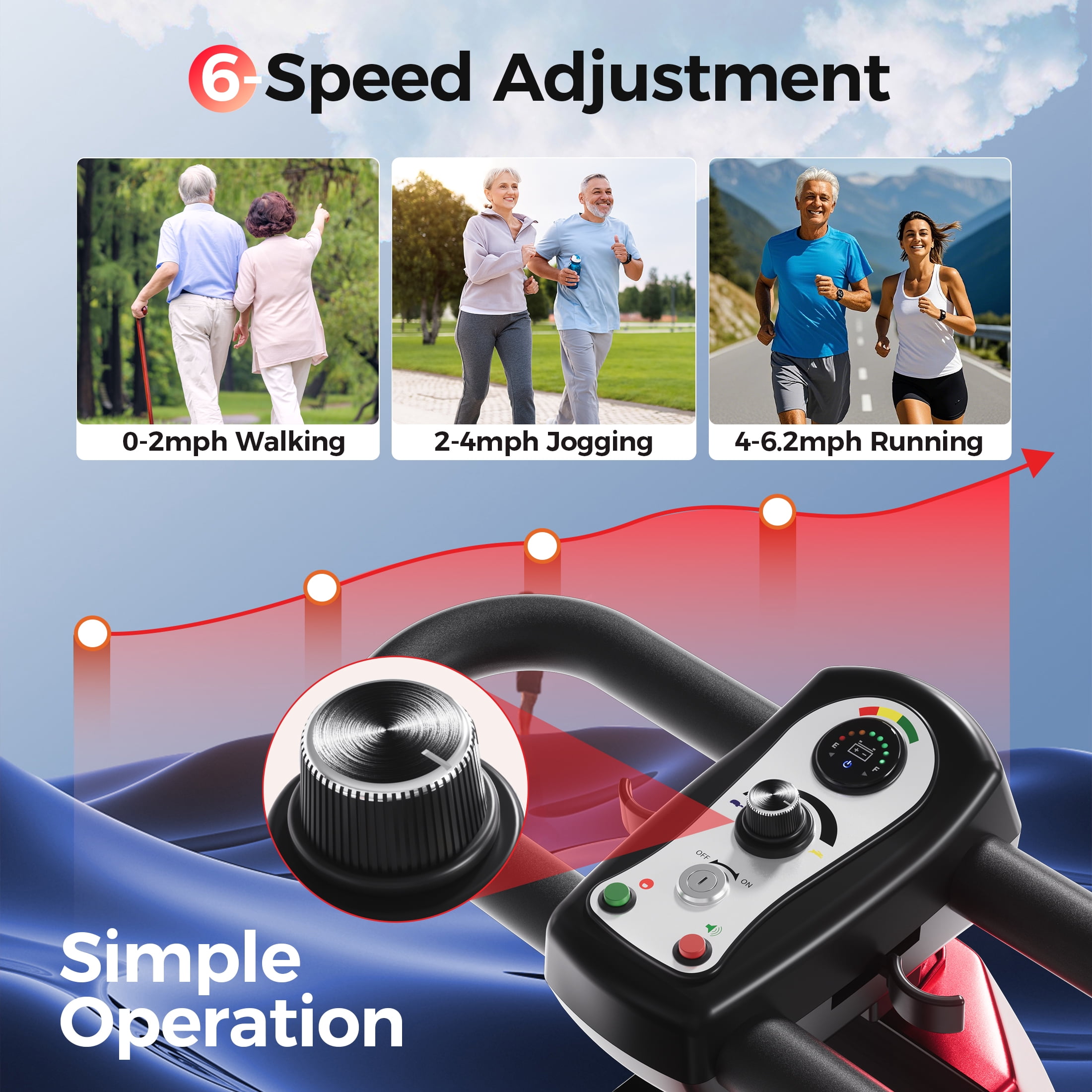Edcsi Lightweight Foldable Mobility Scooter – Stable 4 Wheel Electric Travel Scooter for Adults & Seniors