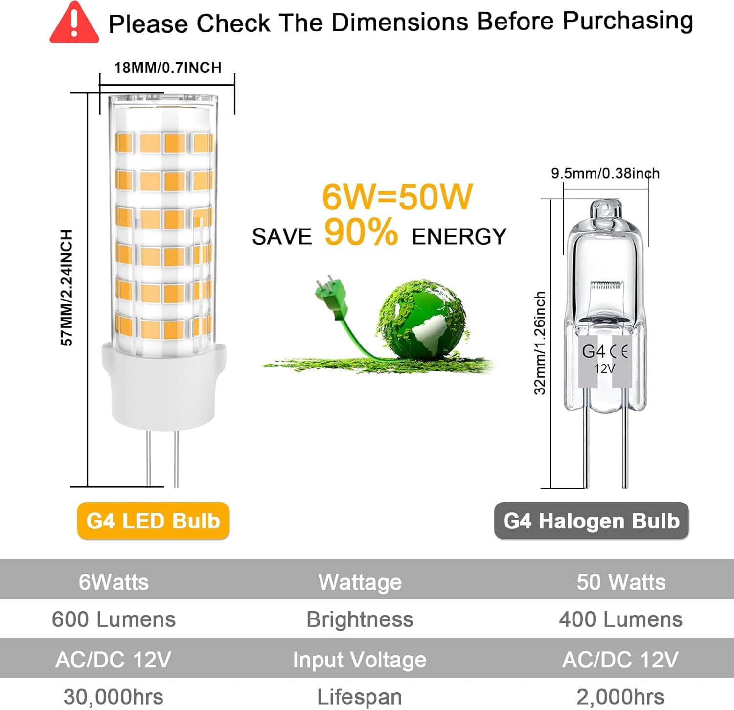 FEFEFW-G4 LED Bulb JC Type Bi-Pin Base Light Bulbs 6W AC/DC 12V 50W T3 Halogen Bulb Equivalent, Warm White 2700K, Non-dimmable for Outdoor Landscape Lighting Deck Stair Step Path Lights, Pack of 6