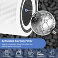 thumbnail image 5 of Core 300 Replacement Filter for LEVOIT Core 300 / Core 300S / Core300-P Air Purifier, 3-in-1 H13 True HEPA, High-Efficiency Activated Carbon, Core 300-RF, 2 Pack, White, 5 of 6