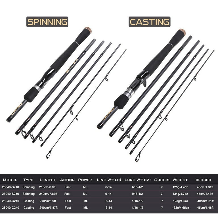 2.1m/2.4m Carbon Fiber Hand Pole Fishing Rod 6 Sections Stainless Steel  Guides EVA Handle