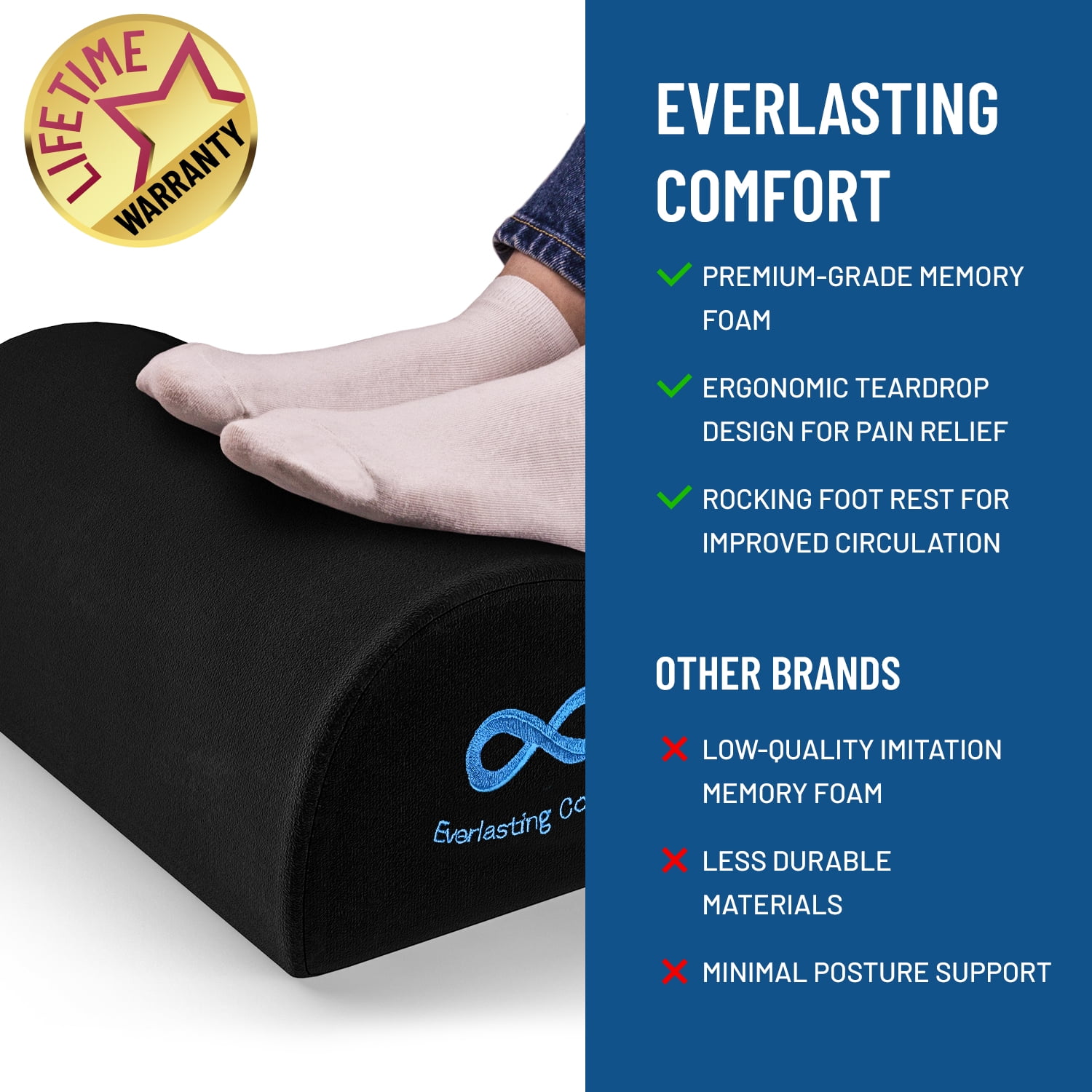Basics Under Desk Foam Foot Rest with Washable Cover Comfortable  Foot Stool for Home and Office, Black, 5.1 x 10.2 x 17.3 Inch