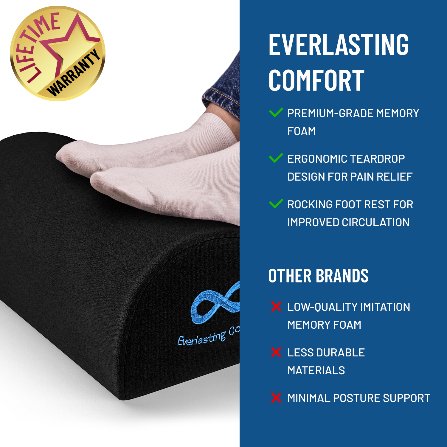 Everlasting Comfort Office Foot Rest Under Desk Ergonomic Memory Foam Foot Pillow, Black - image 2 of 8
