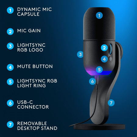 Logitech - Yeti GX Wired Supercardioid Dynamic Gaming Microphone with LIGHTSYNC RGB Lights