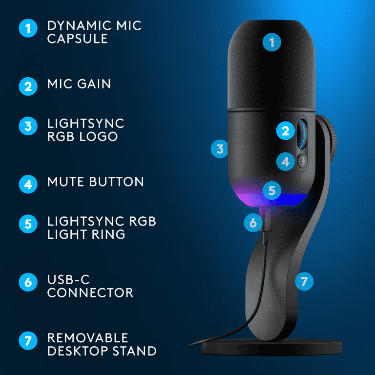 Logitech Yeti GX USB Gaming Microphone, RGB LIGHTSYNC