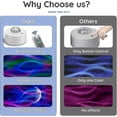 thumbnail image 2 of Projector Lamp - Northern Lights Aurora Projector For Bedroom Playroom Decor White, 2 of 5