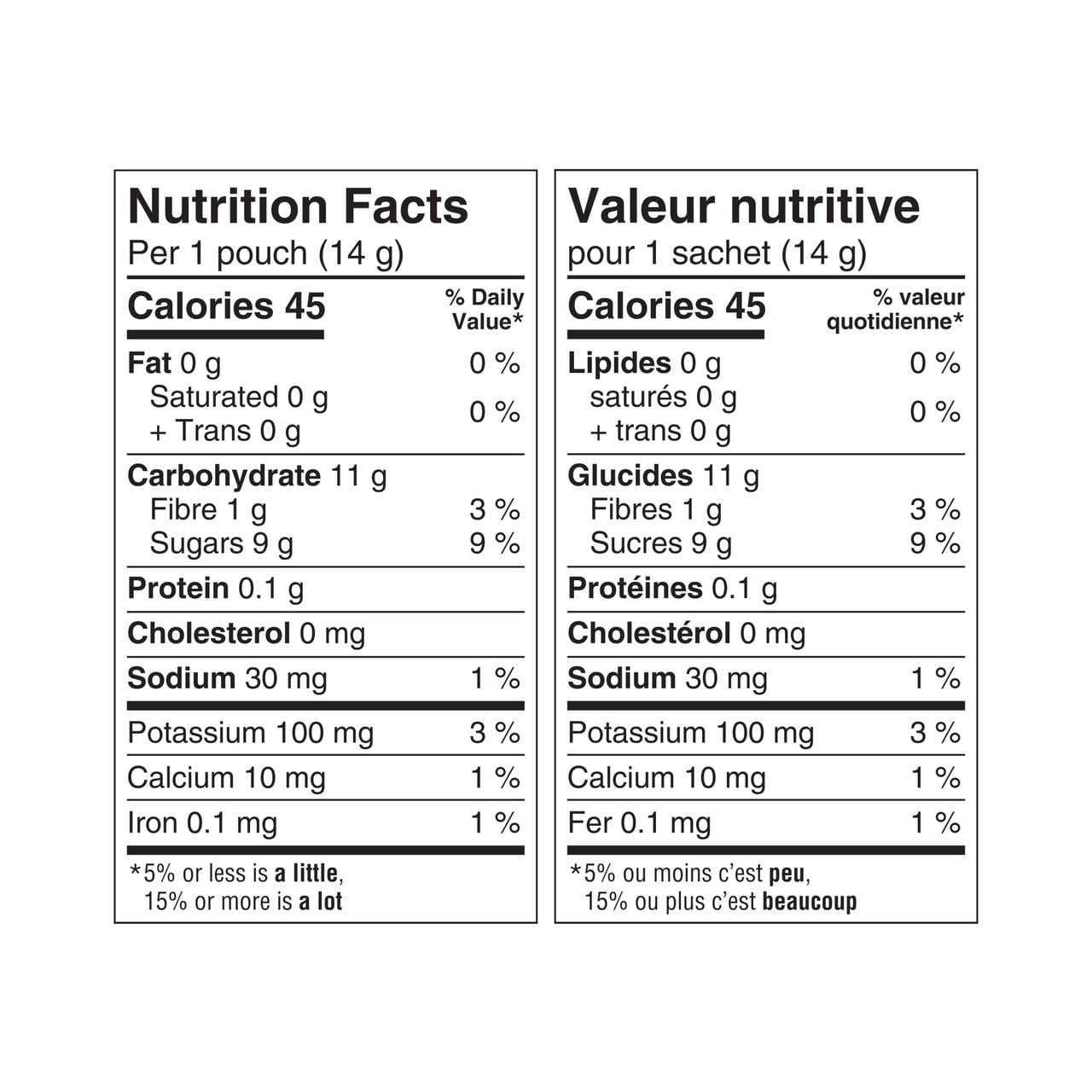 SunRype Fruit to Go Bites Sour Watermelon, 8 x 14 g, 112.00 - 0.25 GR
