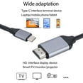 thumbnail image 2 of AOOOWER USB C To Mini Display Port 4K 60HZ/4K 30HZ HDR10 Video Cable For Laptop Monitor, 2 of 8