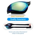 EverSport 2pack Swimming Goggles for Adult Comfortable Daily Swim