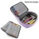 thumbnail image 2 of Large Capacity Zipper Pencil Box - Multifunctional Stationery Pencil Box 72 Slots (Black/Blue/Purple/Gray), 2 of 5