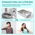 thumbnail image 2 of Caja de arena para gatos EGMEHOAD de acero inoxidable XL para grandes felinos, 2 of 8