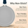 thumbnail image 4 of NutriChef Non-Stick High-Qualified Kitchen Cookware with See-Through Tempered Glass Lids, 2.5 Quart, 4 of 7