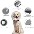 thumbnail image 3 of Dog Cones, Inflatable Dog Collar for Pet Surgery, Recovery Cone Collar Prevent Dogs & Cats from Biting & Scratching, Adjustable E-Collar with 5 Size Fit for Most Dogs & Cats (L, Grey), 3 of 7
