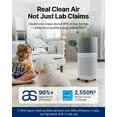 thumbnail image 3 of CleanForce Rainbow H13 True HEPA Air Purifier for Home Large Room, Bedroom, up to 2550sqft, Smart App-Control air Quality Monitor, Filters dust Pollen Smoke Odor VOCs, 3 of 12