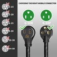 thumbnail image 2 of Cable de extensión para soldador POWGRN, 40 pies, calibre 8, 250 V, NEMA 6-50, 2 of 8