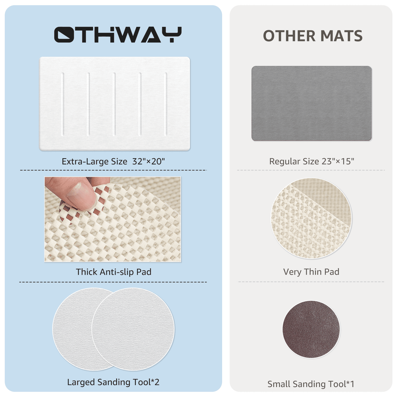 OTHWAY Stone Bath Mat Large, 32" x 20" Diatomaceous Earth for Bathroom, Super Absorbent Quick Drying Non-Slip Diatomite Shower Mat (White Grey)