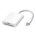thumbnail image 1 of Aplicable al lector de tarjetas SD de Apple, adaptador de teléfono móvil tipo C, tarjeta de memoria OTG para cámara, TF, multifuncional, 1 of 5