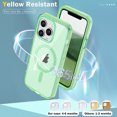 thumbnail image 6 of Allytechgroup iPhone 12 Pro Max Case with Screen Protector, Magnetic Back Cover Compatible with Magsafe Transparent Shockproof Drop Proof Phone Case for Apple iPhone 12 Pro Max, Green, 6 of 8