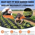 thumbnail image 2 of 4ft x 300ft Heavy Duty Weed Barrier Fabric, 3.2 oz Woven Geotextile with High Permeability for Under Gravel, Driveway, Garden Weed Control, 2 of 5