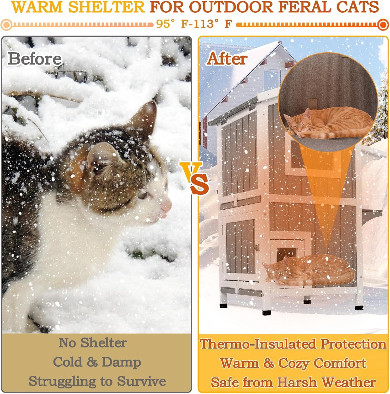 PETSCOSSET Insulated Outdoor Cat House Two Story - Weatherproof Elevated - Gray