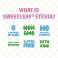 thumbnail image 3 of PET Endulzante Natural de Stevia 50ml, 3 of 3