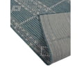 thumbnail image 6 of Furnish My Place Outdoor Geometric Pattern Rug - 2 ft. x 3 ft., Ocean, 6 of 7