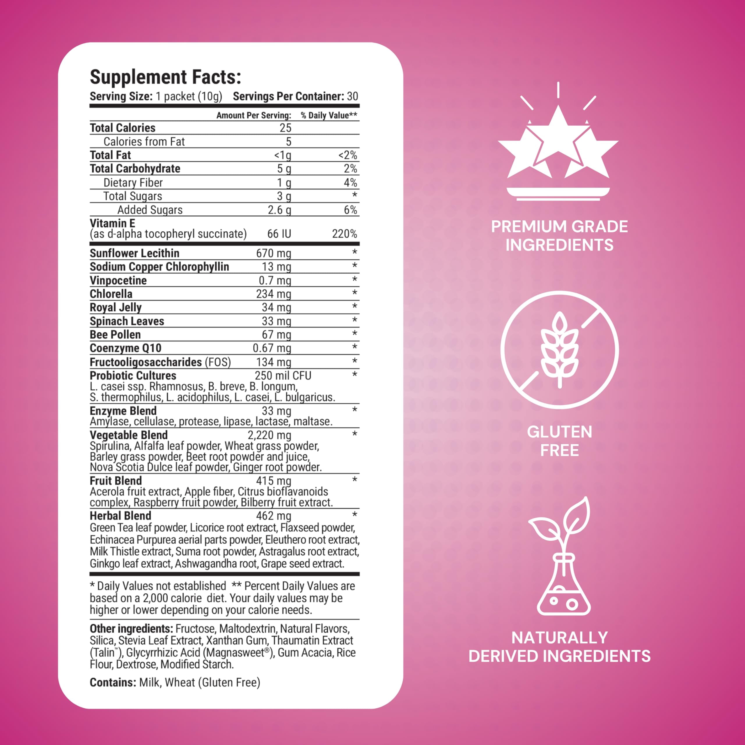 Le-Vel Thrive Boost – Premium Gluten-Free Greens Powder with pH Balancing Blend, Probiotics, Enzymes, Fruits, Vegetables, and Super Green Grasses – 30 Berry-Flavored Packets