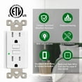 thumbnail image 3 of Gfi Outlet 15 Amp Gfci Receptacle Tamper-Resistant Tr Wr For Bathroom Kitchen Us, 3 of 6