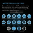 thumbnail image 6 of AC Infinity 500W LED Smart Grow Rooms & Greenhouses Grow Light,Full Spectrum, 6 of 8