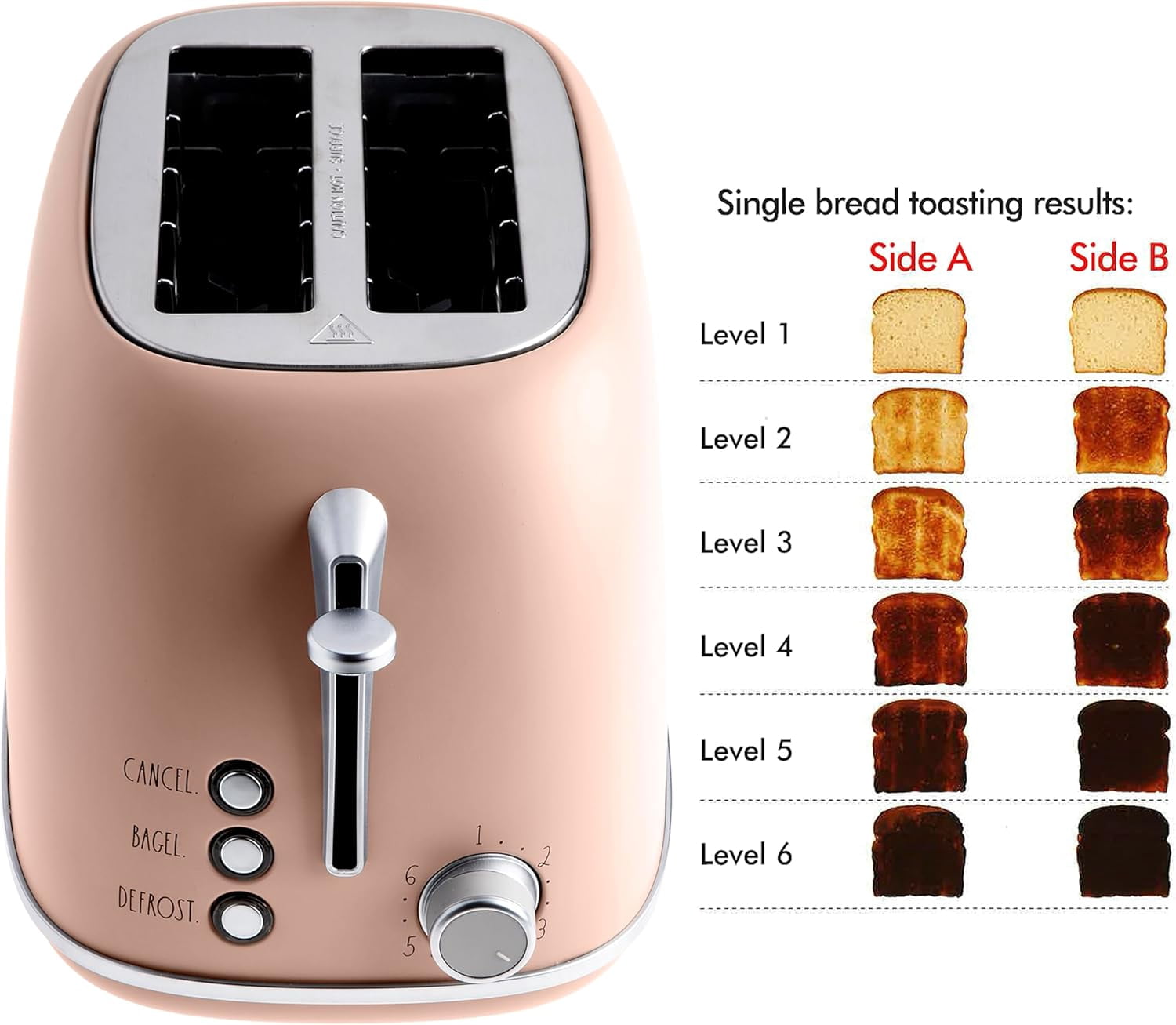 COOK WITH COLOR Retro Rounded 2 Slice Toaster, Stainless Steel Toaster with Wide Slots and 6 Browning Levels, Blush