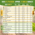 thumbnail image 5 of Organo Republic 25 Winter Vegetable Garden Plant Seeds, Non-GMO Heirloom Seeds, 5 of 7