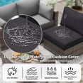 thumbnail image 4 of Kimunuk Outdoor Replacement Cushions for Patio Furniture, 4" Foam High-Density, 8-Piece Water-Resistant Outdoor Cushion for 3-Seat Sectional Patio Conversation Sets, Liner&Cover, Grey, 4 of 7