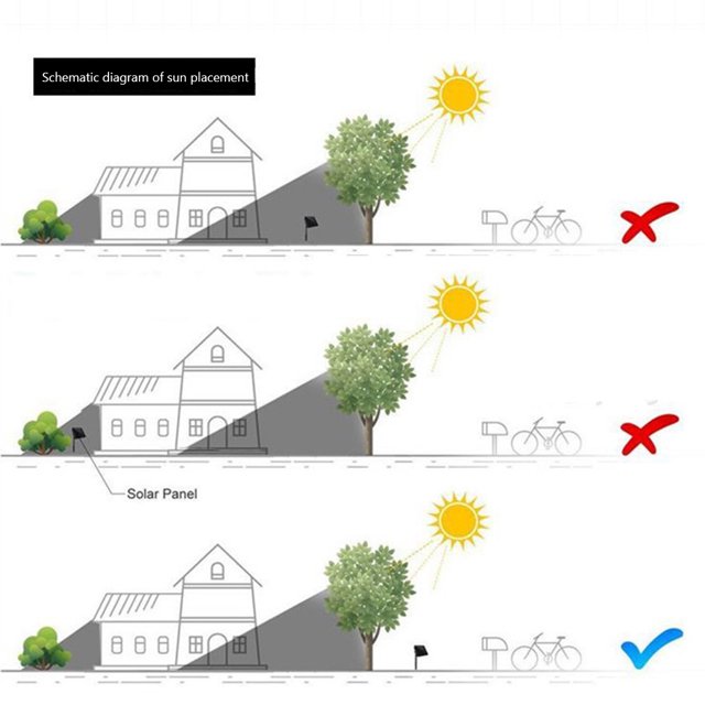 Luz De Tierra Iluminación de paisaje de fuegos artificiales con interruptor automático de luz de tierra solar para jardín Likrtyny Para estrenar