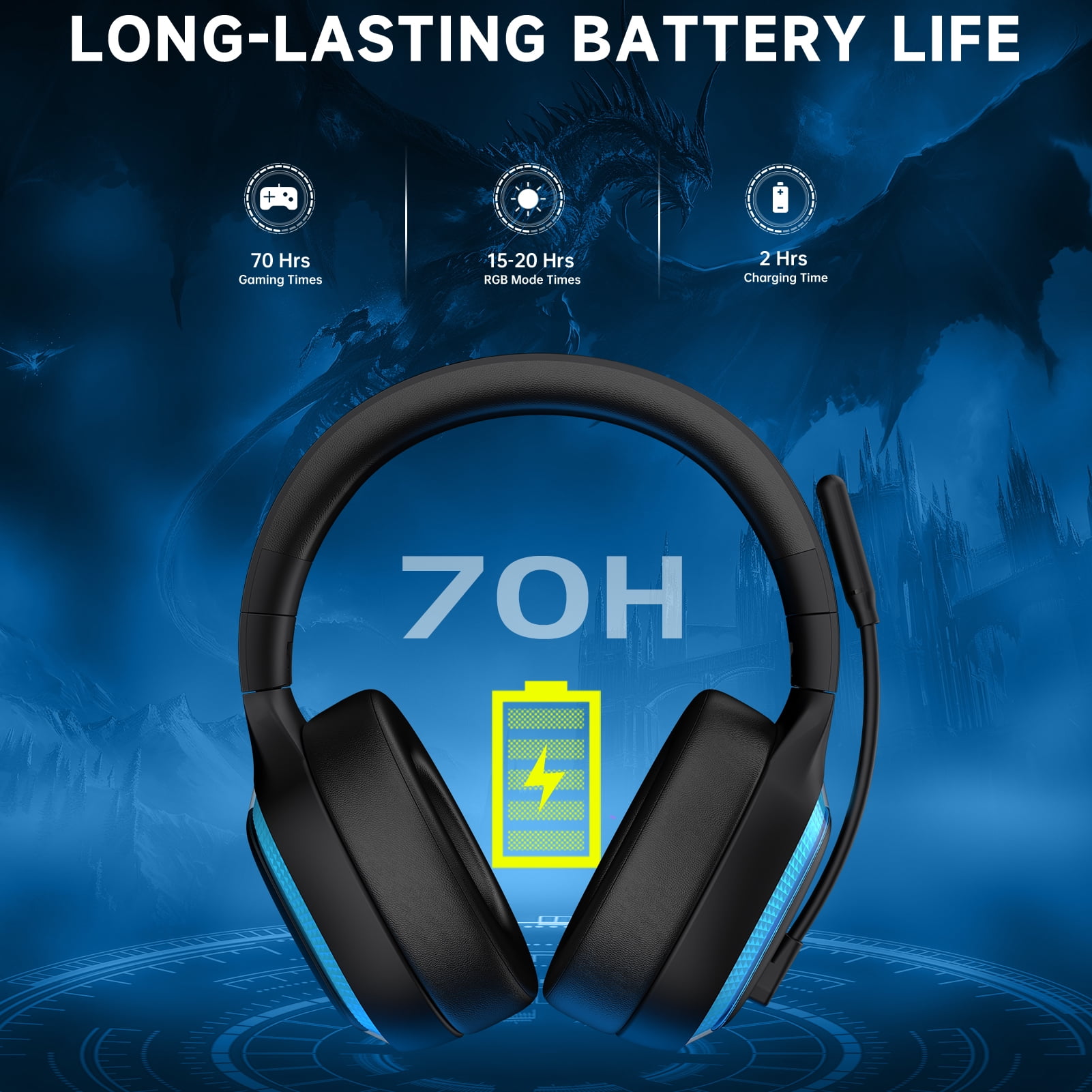 Ecomoment Wireless Gaming Headset for PS5, PC,Switch,Mac with Bluetooth 5.4, 2.4GHz USB PS5 Headset with Mic,Gaming Headphones with RGB Light, 70H Battery Life,Black-Blue