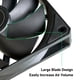 thumbnail image 4 of Ventiladores PWM para PC, paquete de 3, 120 mm, PWM de 4 pines y alto flujo de aire, presión optimizada, rodamiento de 1800 RPM, 4 of 4
