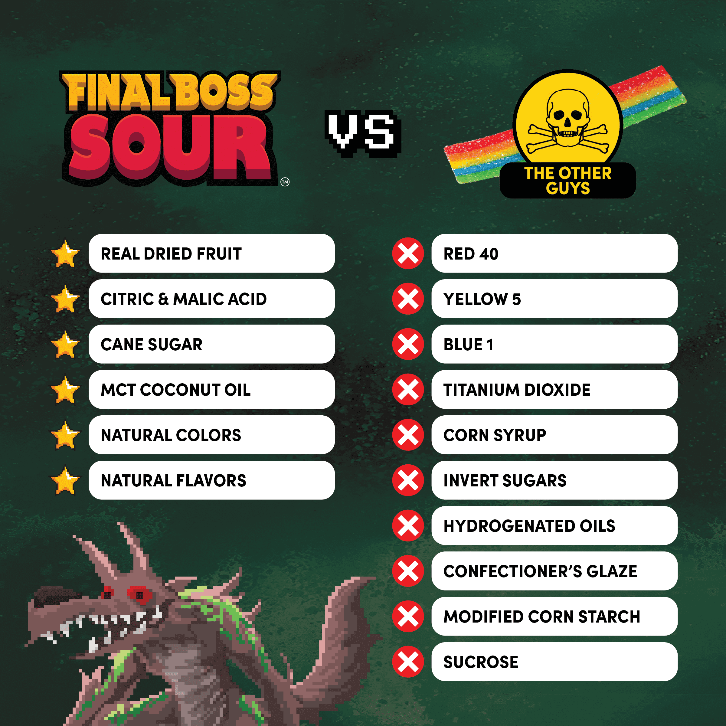 Final Boss Sour Level 4 Green Apple Dried Fruit Snack, Real Dried Apple Slices with Extreme Sour Flavor