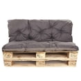 thumbnail image 1 of Coussins pour Palette / Coussins pour Canapé en Palette / Coussin de Jardin / Coussins pour Palette Euro / Ensemble de Coussins pour Palette-SinKeeU, 1 of 1