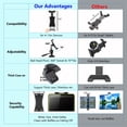 thumbnail image 4 of Adaptador de montaje para trípode para iPad Pro 12.9 11 10.5, iPad Air, 4 of 9