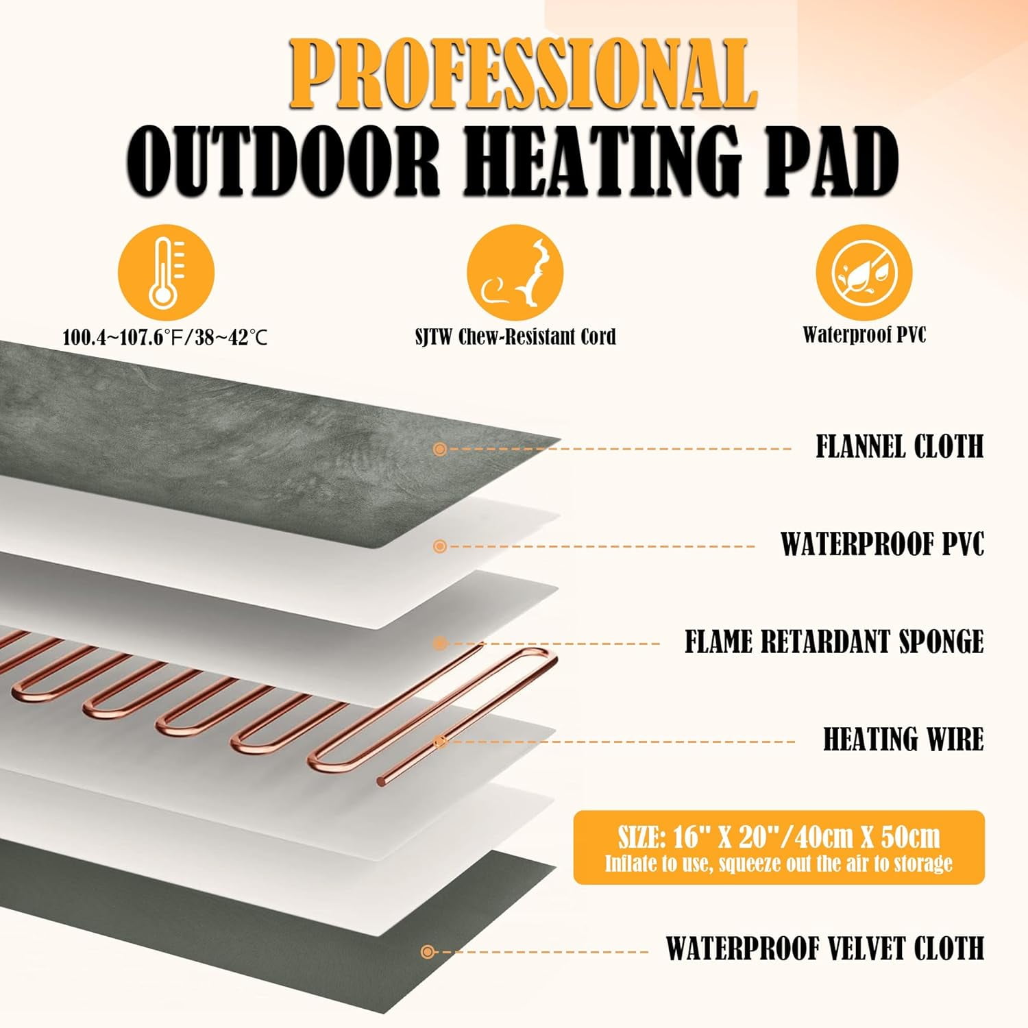 Outdoor Heating Pad for Cats, Pet Heating Pad for Outdoor Cat House,Safe Electric Cat Warming Pad,Waterproof Heated Cat House for Outside Feral Cat Animal,Outdoor Heat Cat Dog Bed Mat, 20"X16"
