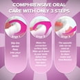 thumbnail image 6 of EVERYDAY JOE Dental Floss Picks for Children and Adults, Cherry, Strawberry, Grape Flavored, 300 Count, 6 of 7