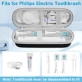 thumbnail image 2 of Estuche de viaje para cepillo dental eléctrico ICIMBI para Philips Sonicare, 2 of 9