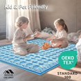 thumbnail image 4 of ODIKA 4'x6' Machine Washable Non-Slip Area Rug, Geometric Patterned Bath for Bathroom Floor Refresh High Traffic Rug, Blue, 121511, 4 of 7