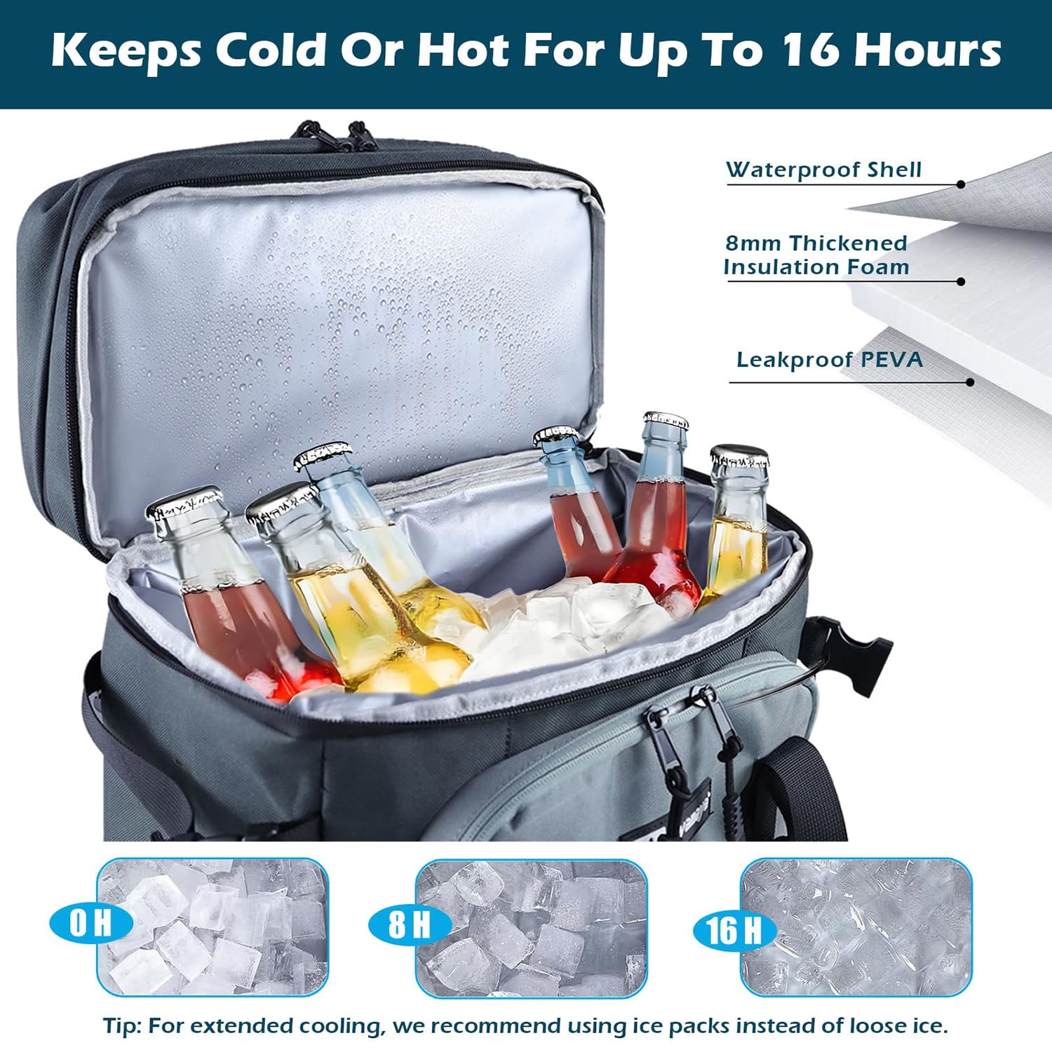 HOMEYA Cooler Backpack,40 Cans Backpack Cooler Insulated Leak Proof,Portable Multifunctional Double Deck Camping Coolers Bag for Picnic Hiking Travel,Dark Gray