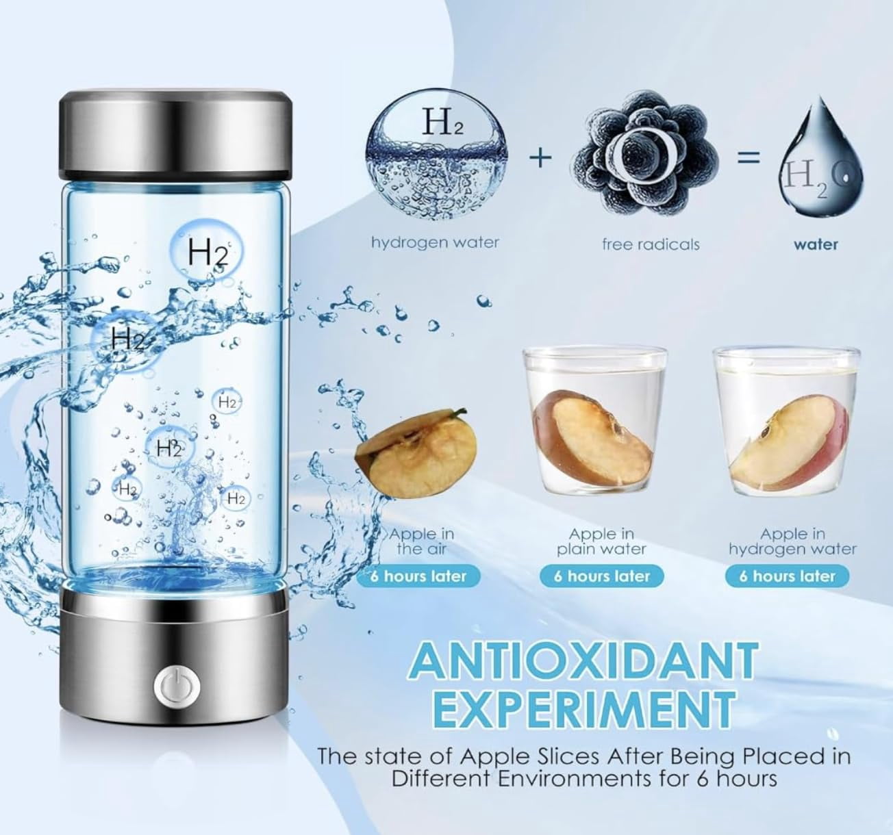 Hydrogen Water Bottle Generator - 1700 PPB Glass Portable Hydrogen Water Machine with SPE/PEM Technology, Rechargeable Hydro Health Bottle, Hydrogen Water Ionizer, Hydro Water Bottl