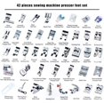 thumbnail image 2 of GHSDFBB Professional Domestic 42 PCS Sewing Machine Presser Foot Presser Feet Set with Low Shank Holder & Manual & Case for Brother, Singer, Babylock, Janome and Kenmore Low Shank Sewing Machine, 2 of 7