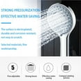 thumbnail image 6 of Kironypik Shower Head Plastic Detachable Multi-modes Adjustable Anti-rust Electroplate Replacing High Pressure Sprayer Sprinkler Type10, 6 of 6
